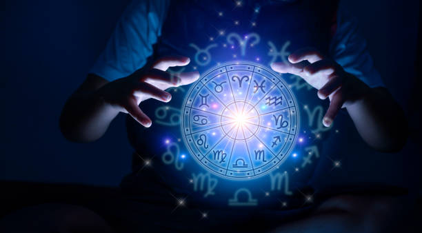 Astrologer in Borivali east abroad horoscope Astrologer in Borivali east abroad horoscope